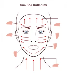 Gua Sha Taşı Nasıl Kullanılır? Gua Sha Taşı Nasıl Kullanılır?
