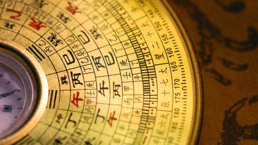 Feng Shui Nedir Feng Shui Nedir